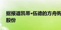 据报道凯蒂·伍德的方舟购买了马斯克xAI的股份