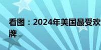 看图：2024年美国最受欢迎的笔记本电脑品牌