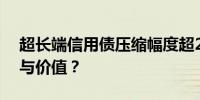 超长端信用债压缩幅度超200bp是否还有参与价值？