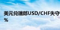 美元兑瑞郎USD/CHF失守0.91日内跌幅0.35%