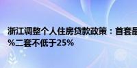 浙江调整个人住房贷款政策：首套最低首付款比例不低于15%二套不低于25%