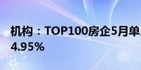 机构：TOP100房企5月单月销售额环比增长4.95%