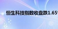 恒生科技指数收盘跌1.65%腾讯跌逾2%
