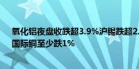 氧化铝夜盘收跌超3.9%沪锡跌超2.3%沪镍、沪铝、沪铜、国际铜至少跌1%