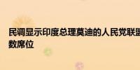 民调显示印度总理莫迪的人民党联盟预计将在大选中赢得多数席位