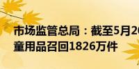 市场监管总局：截至5月20日 我国共实施儿童用品召回1826万件