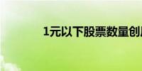 1元以下股票数量创历史新高