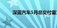 深蓝汽车5月总交付量为14371辆