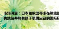市场消息：日本和欧盟寻求在氢能规则制定方面取得全球领先地位并将着眼于氢供应链的国际标准