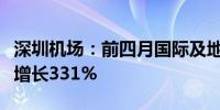 深圳机场：前四月国际及地区旅客吞吐量同比增长331%
