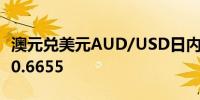 澳元兑美元AUD/USD日内跌幅达0.50%现报0.6655