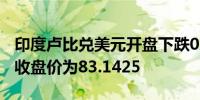 印度卢比兑美元开盘下跌0.11%报83.23此前收盘价为83.1425