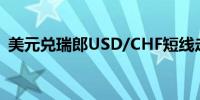 美元兑瑞郎USD/CHF短线走高20点0.8952