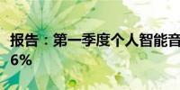 报告：第一季度个人智能音频设备出货量增长6%