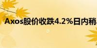 Axos股价收跌4.2%日内稍早一度下跌16%