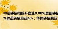 中证转债指数开盘涨0.08%思创转债涨超9%华钰转债涨超6%胜蓝转债涨超4%；华体转债跌超3%中装转2跌超2%