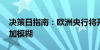 决策日指南：欧洲央行将开始降息 前路则更加模糊
