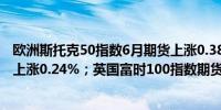 欧洲斯托克50指数6月期货上涨0.38%；德国DAX指数期货上涨0.24%；英国富时100指数期货上涨0.27%