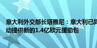 意大利外交部长塔雅尼：意大利已同意为乌克兰基础设施行动提供新的1.4亿欧元援助包