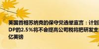 英国首相苏纳克的保守党选举宣言：计划到2030年将国防开支提高至GDP的2.5%将不会提高公司税将把研发支出每年增加20亿英镑达到220亿英镑