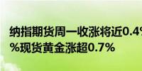 纳指期货周一收涨将近0.4%WTI原油涨约3.6%现货黄金涨超0.7%