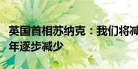 英国首相苏纳克：我们将减半移民人数然后每年逐步减少