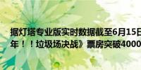 据灯塔专业版实时数据截至6月15日14时5分影片《排球少年！！垃圾场决战》票房突破4000万