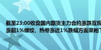 截至23:00收盘国内期货主力合约涨跌互现铁矿石、丁二烯橡胶（BR）涨超1%螺纹、热卷涨近1%跌幅方面菜粕下跌2%豆粕、豆二跌超1%