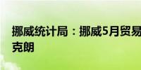 挪威统计局：挪威5月贸易顺差达587亿挪威克朗