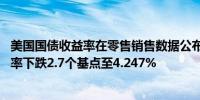 美国国债收益率在零售销售数据公布后下降10年期国债收益率下跌2.7个基点至4.247%