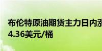 布伦特原油期货主力日内涨幅达到1.01%报84.36美元/桶