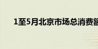 1至5月北京市场总消费额同比增长5%