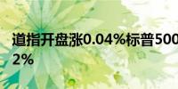 道指开盘涨0.04%标普500涨0.1%纳指涨0.02%