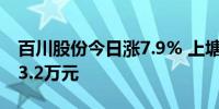 百川股份今日涨7.9% 上塘路席位净买入7373.2万元