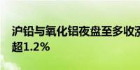 沪铅与氧化铝夜盘至多收涨超1.7%沪镍则跌超1.2%