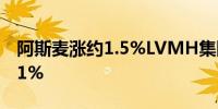 阿斯麦涨约1.5%LVMH集团和欧莱雅则跌超1%