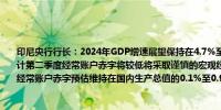 印尼央行行长：2024年GDP增速展望保持在4.7%至5.5%范围内受货物贸易顺差支持预计第二季度经常账户赤字将较低将采取谨慎的宏观经济政策以实现可持续增长将2024年经常账户赤字预估维持在国内生产总值的0.1%至0.9%