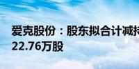 爱克股份：股东拟合计减持公司股份不超过322.76万股