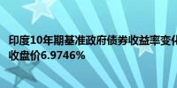 印度10年期基准政府债券收益率变化不大为6.9739%；上一收盘价6.9746%