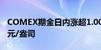 COMEX期金日内涨超1.00%现报2370.40美元/盎司