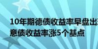 10年期德债收益率早盘出现V型反转10年期意债收益率涨5个基点