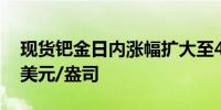 现货钯金日内涨幅扩大至4.00%现报935.25美元/盎司