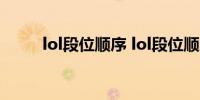 lol段位顺序 lol段位顺序是什么呢