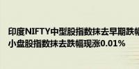 印度NIFTY中型股指数抹去早期跌幅上涨0.01%印度NIFTY小盘股指数抹去跌幅现涨0.01%