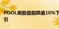 POOL美股盘前跌逾10%下调二季度前瞻性指引