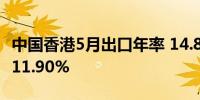 中国香港5月出口年率 14.8%预期14.8%前值11.90%