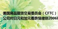 美国商品期货交易委员会（CFTC）：6月18日当周资产管理公司对日元和加元看跌情绪创2006年以来新高