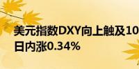 美元指数DXY向上触及106为5月1日来首次日内涨0.34%