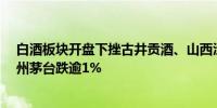 白酒板块开盘下挫古井贡酒、山西汾酒跌超2%五粮液、贵州茅台跌逾1%