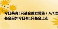 今日共有3只基金首发募集（A/C类分开计算）均为股票型基金另外今日有1只基金上市